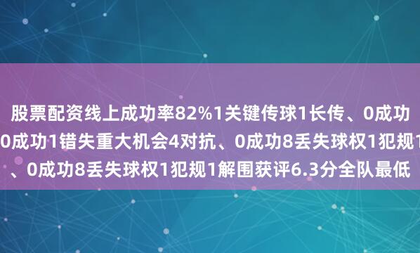 股票配资线上成功率82%1关键传球1长传、0成功3射门、1射正1过人、0成功1错失重大机会4对抗、0成功8丢失球权1犯规1解围获评6.3分全队最低